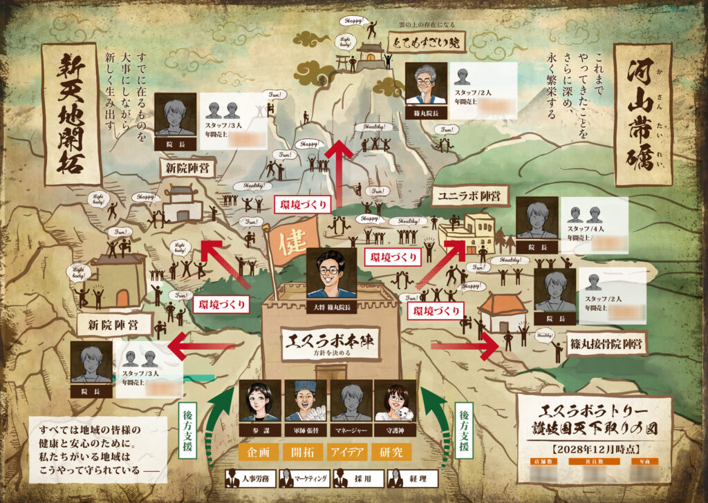 「ヴィジョンボード×合同会社Sラボラトリー」:デザインサンプル(コピーマック) |