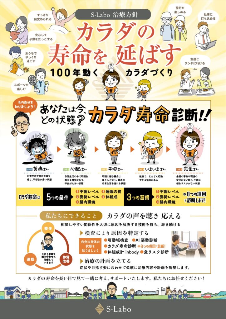 「ポスター×合同会社Sラボラトリー」:デザインサンプル(コピーマック) |